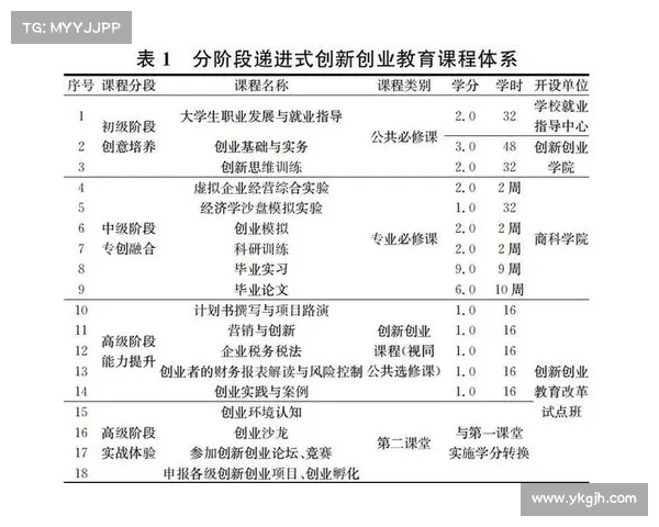 日本地方中小企业支持山梨队模式的创新与实践探索